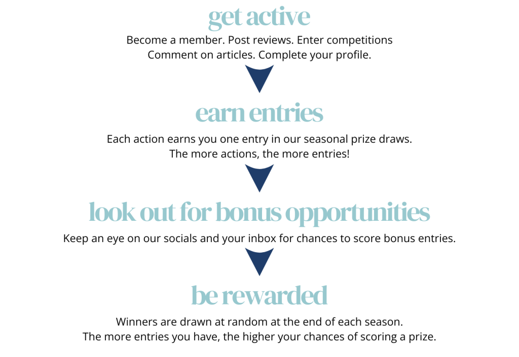 Best Health Buys Rewards instructions.